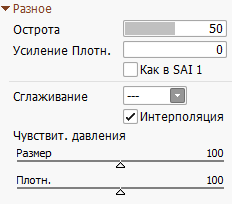 Характеристики кисти