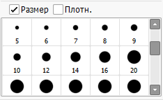 Характеристики кисти